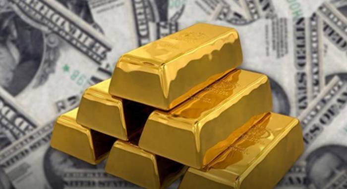 Beware of inertia driven short-term price breaks in gold